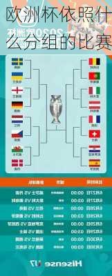 欧洲杯依照什么分组的比赛