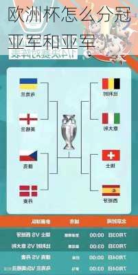 欧洲杯怎么分冠亚军和亚军