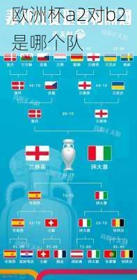 欧洲杯a2对b2是哪个队