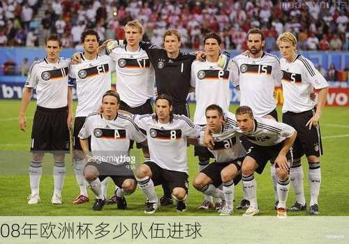 08年欧洲杯多少队伍进球