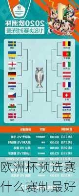 欧洲杯预选赛什么赛制最好