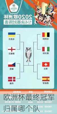 欧洲杯最终冠军归属哪个队