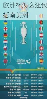 欧洲杯怎么还包括南美洲
