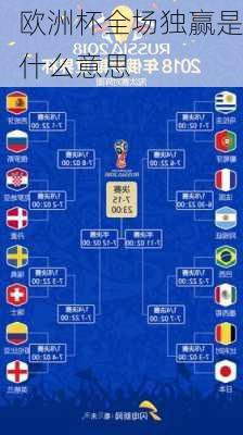欧洲杯全场独赢是什么意思