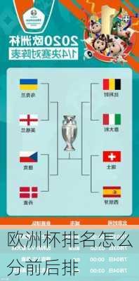 欧洲杯排名怎么分前后排