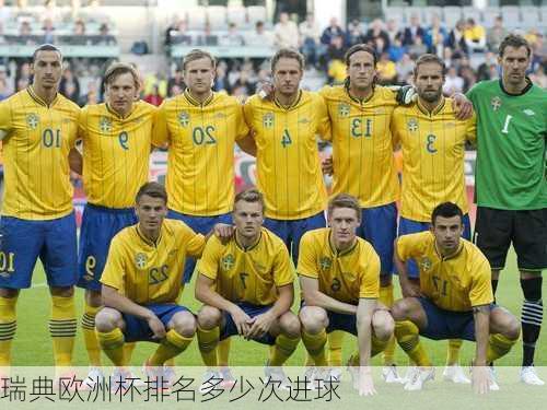 瑞典欧洲杯排名多少次进球